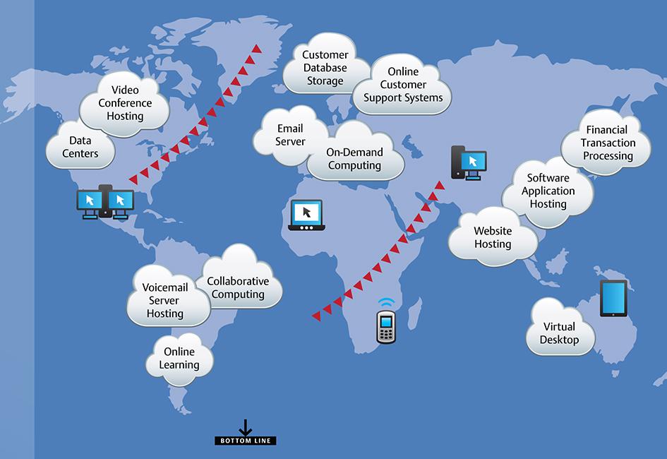 Close up teaser image showing weather-forecast type illustration, but really showing "cloud computing" designed by Carolyn Porter of Porterfolio, Inc. for Travelers Insurance